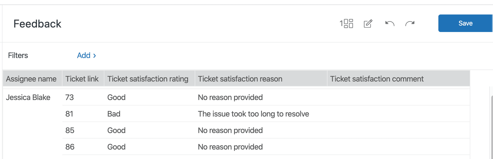 Feedback dashboard with satisfaction ratings and reasons