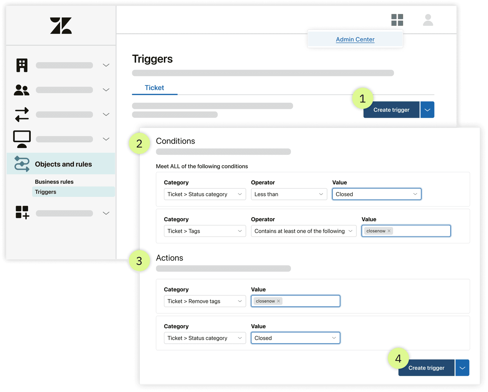 The trigger configuration interface showing conditions based on ticket status and tags, and actions to remove tags and set ticket status for automated workflows.