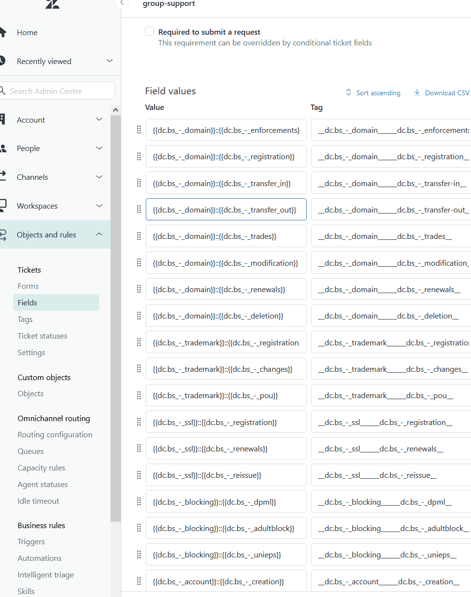 Zendesk admin interface for managing custom ticket fields and their associated tags