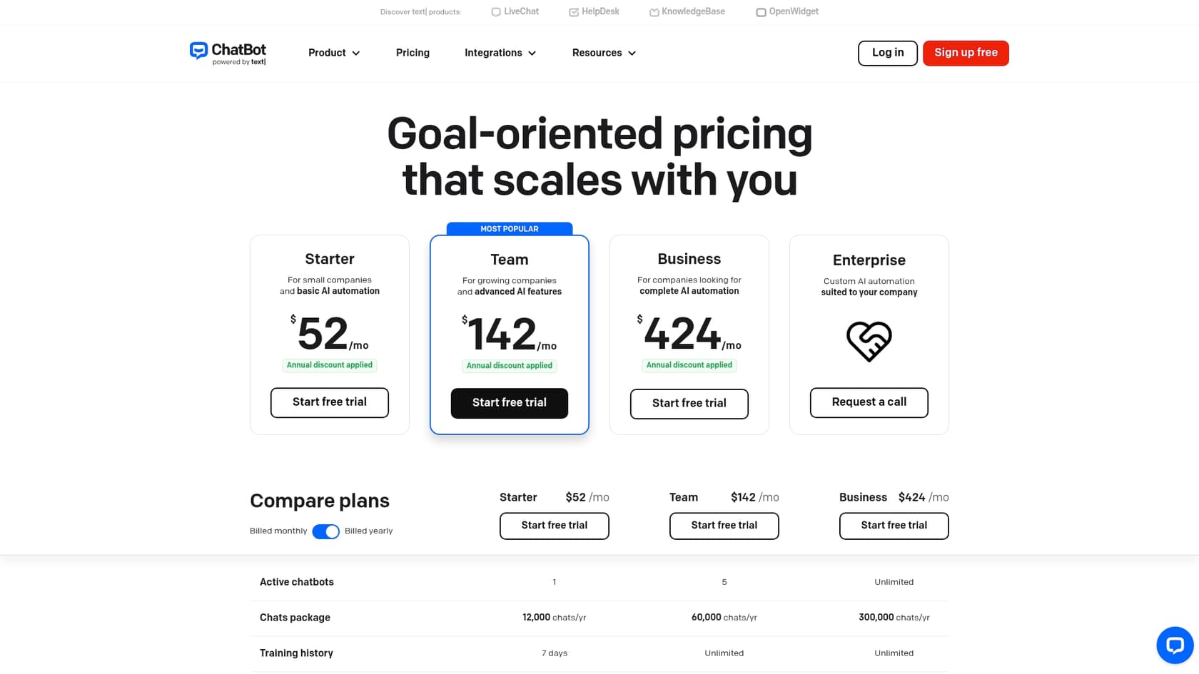 A screenshot of the Chatbot.com pricing page.