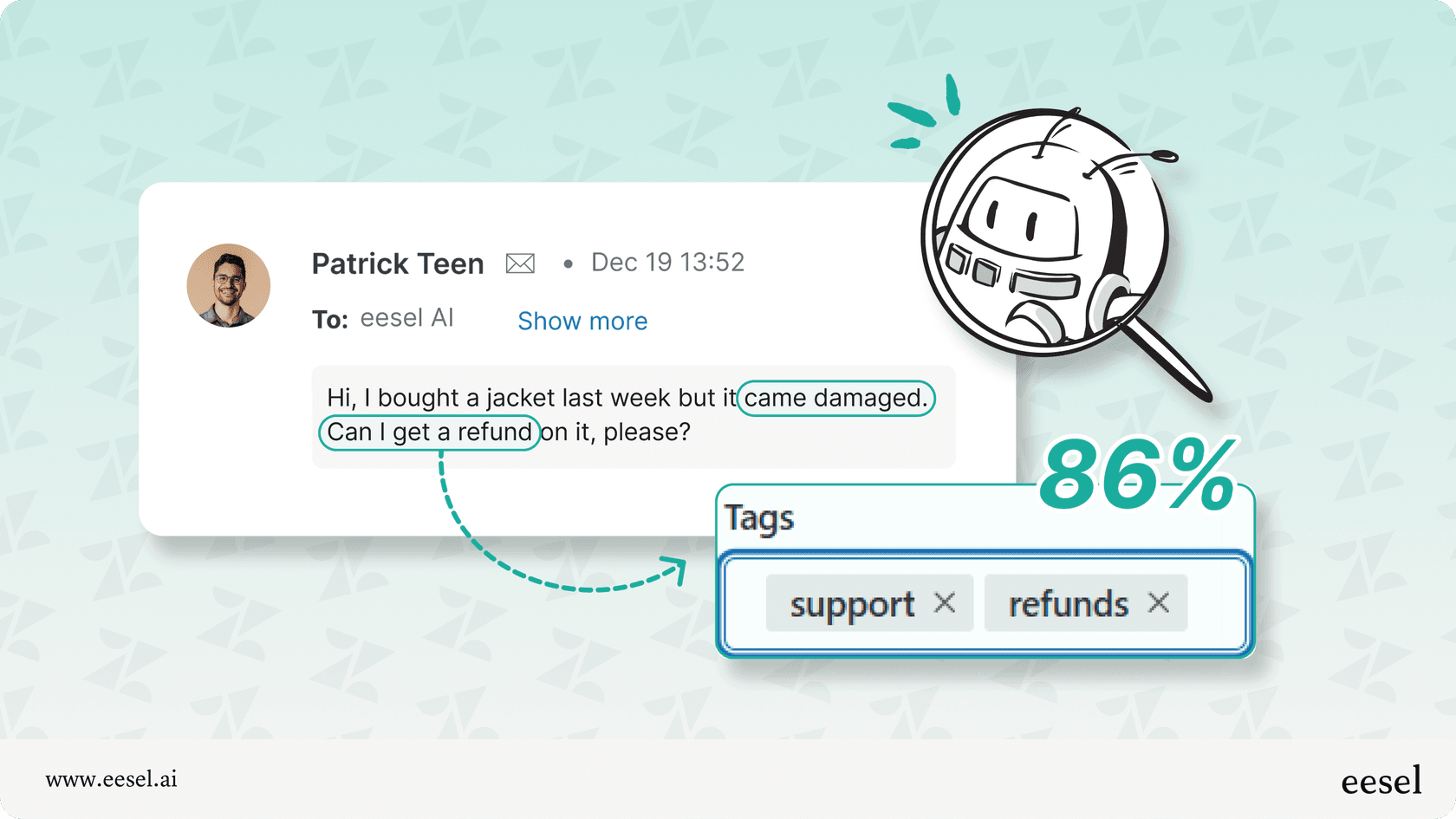A graphic showing a ticket being analyzed by eesel AI for tags, with 86% confidence scores shown on the chosen tag