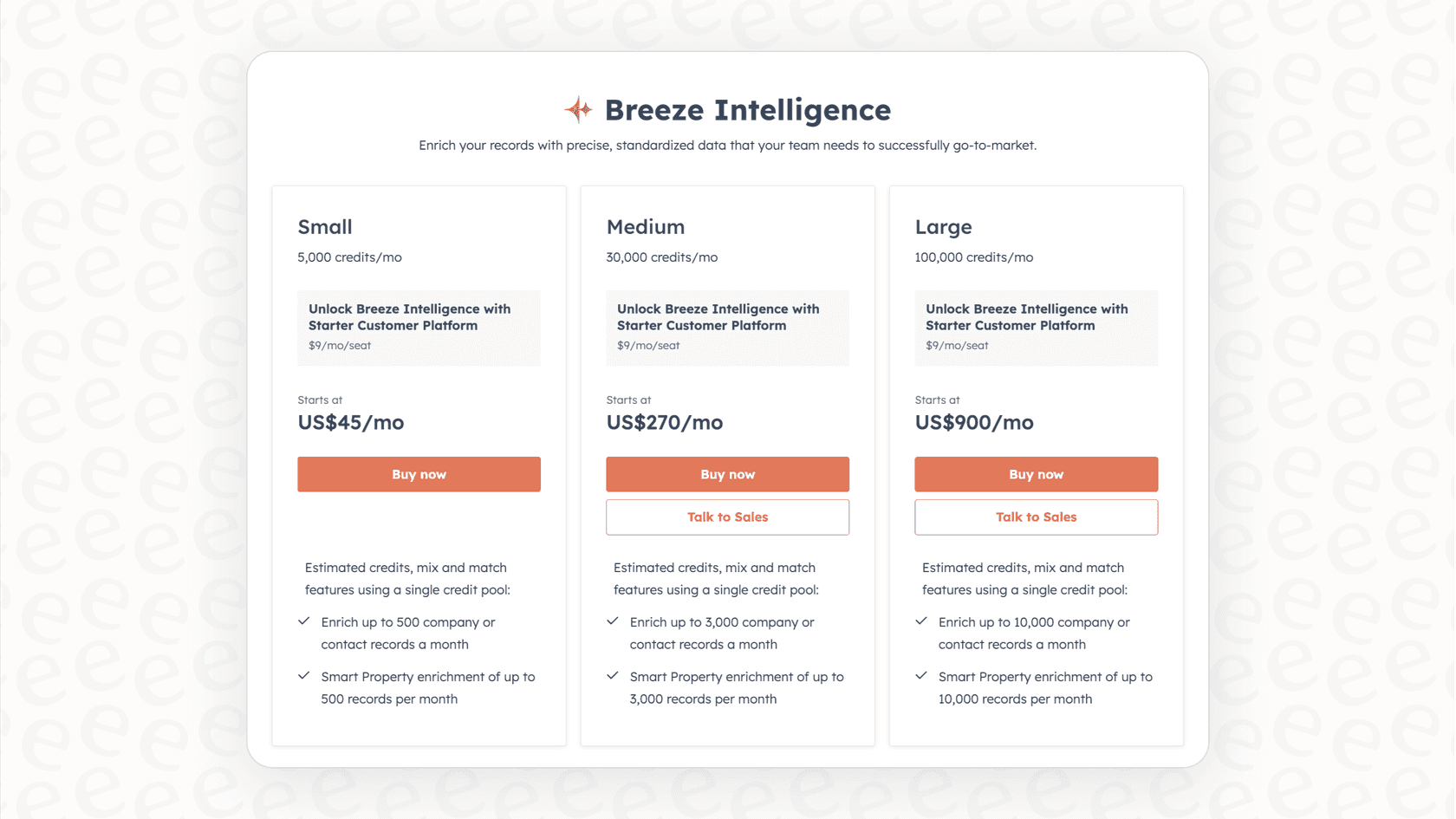 A screenshot of the HubSpot Credits page, showing the flexible credit options available to HubSpot users.