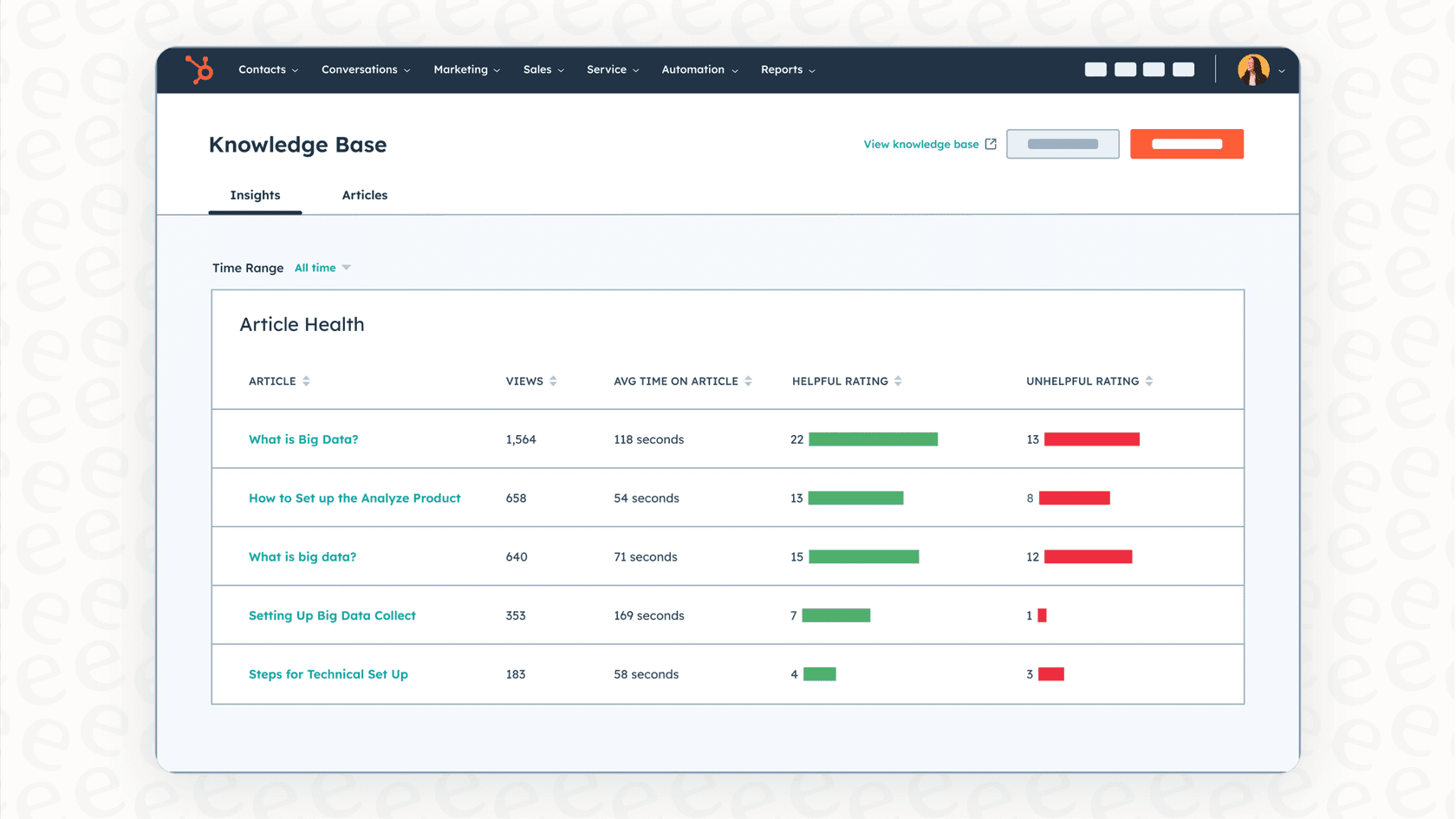 An image showing the HubSpot Knowledge Base interface, which is a key content source for the AI agent