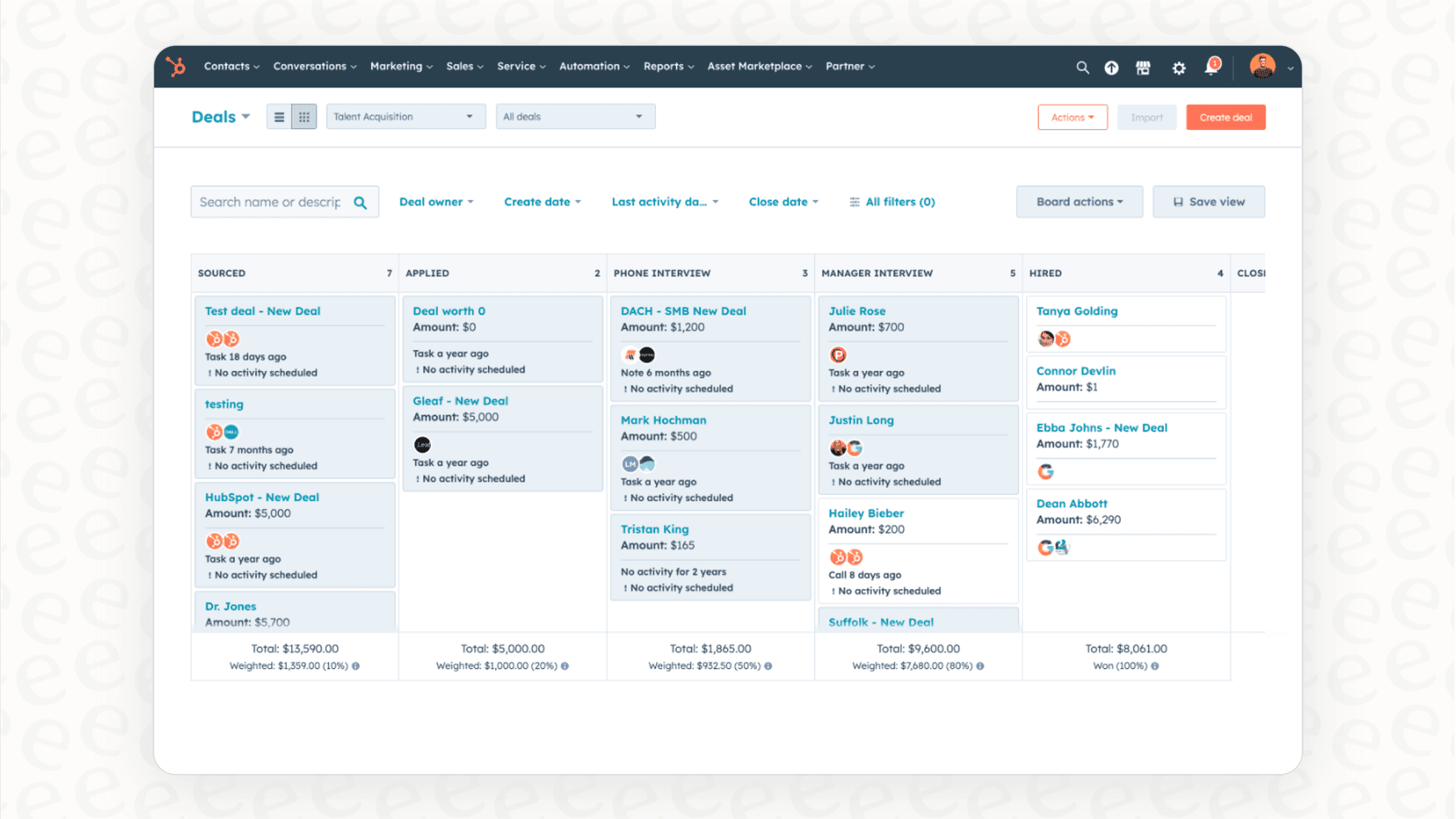 A screenshot of the HubSpot sales pipeline, which demonstrates how to use AI in HubSpot CRM for smarter forecasting.