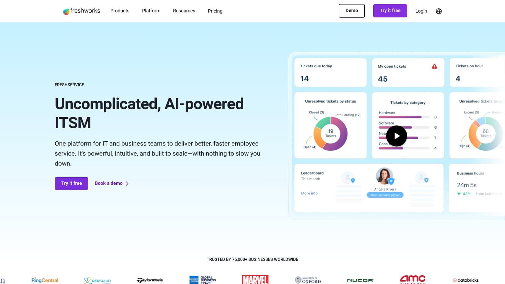 A screenshot of the Freshworks landing page, an example of a customer service chatbot.