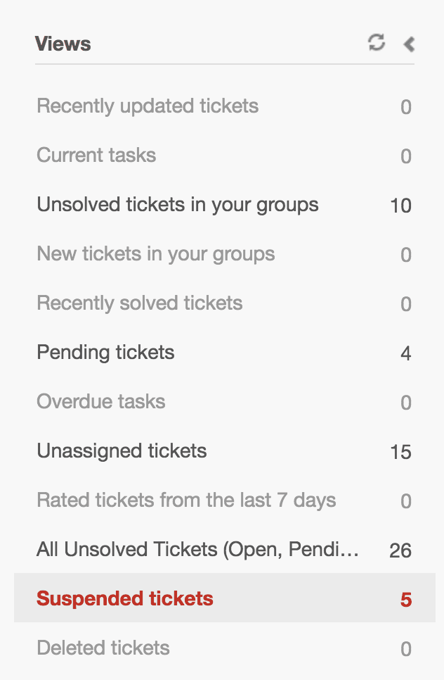Zendesk suspended tickets queue with review options