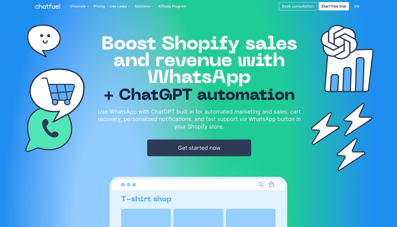 The Chatfuel Shopify integration dashboard showing automated sales and cart recovery settings.