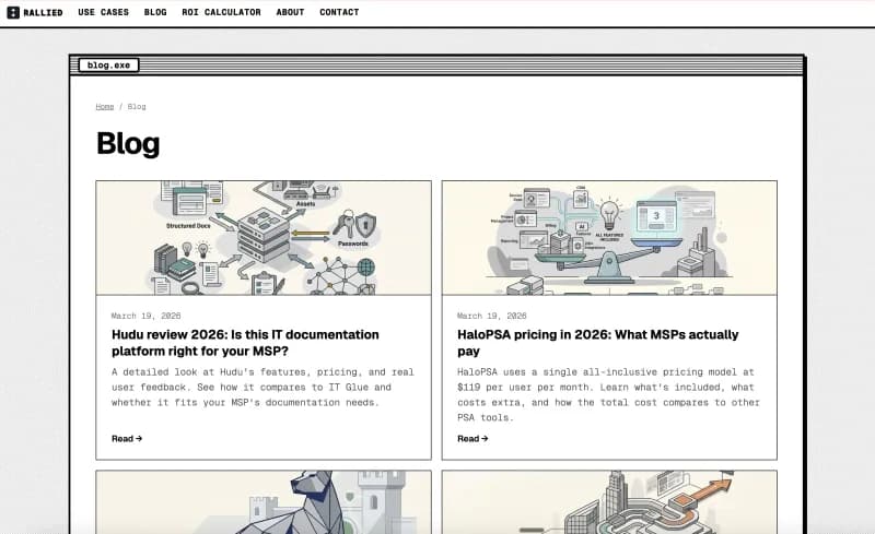 Rallied blog