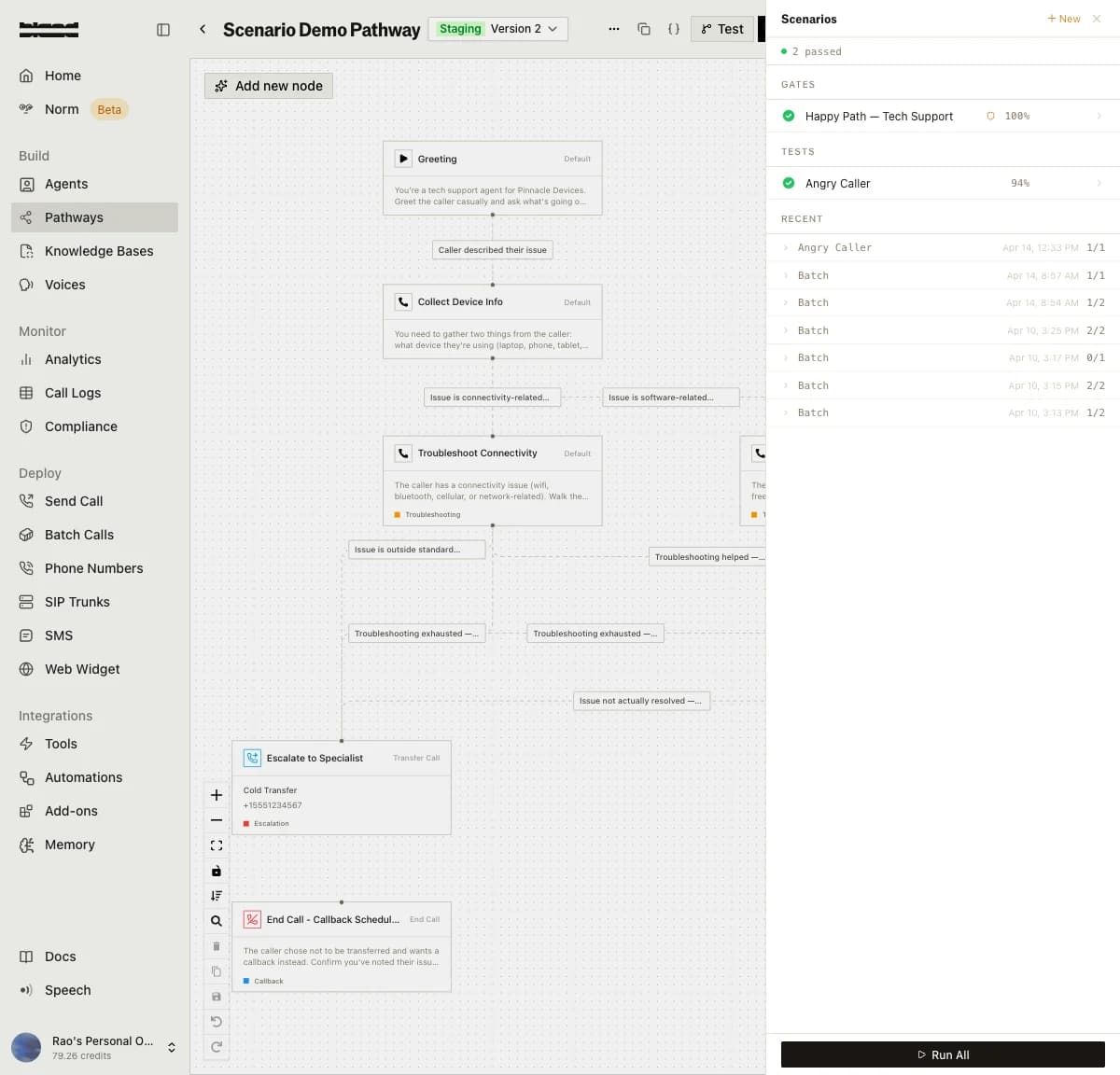 The Bland AI Pathways flow builder showing a tech support pathway with a Scenarios panel reporting two passed tests and an Angry Caller score of 94%, as taken from Bland AI