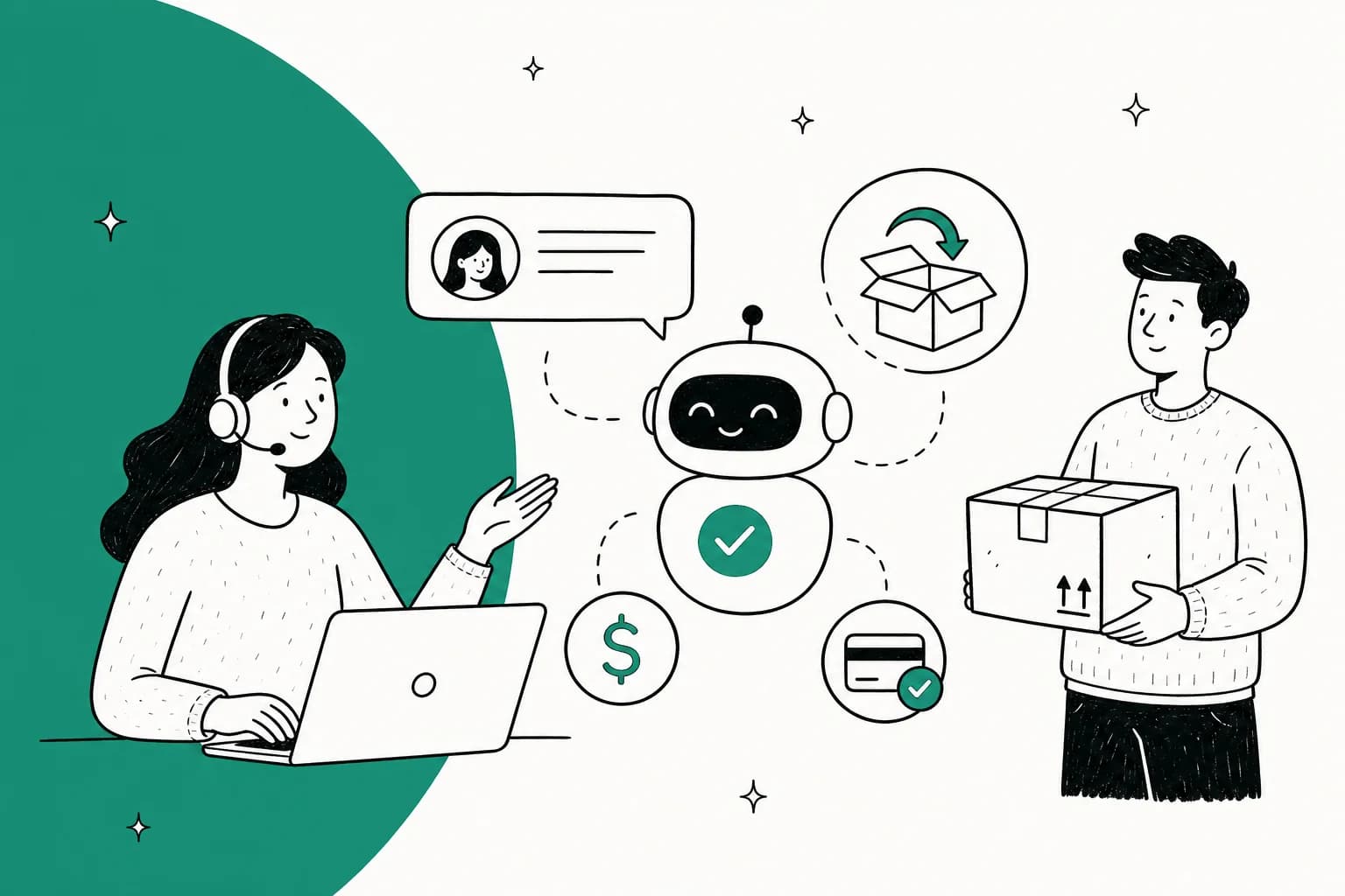 Illustrated banner for a 2026 guide on the best AI for handling ecommerce returns