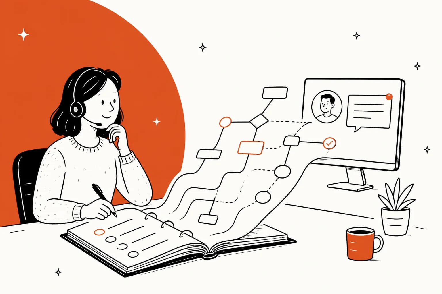 Hand-drawn illustration of a support agent with a headset writing in an open playbook binder whose pages turn into a branching decision flow that leads to a resolved ticket on a monitor