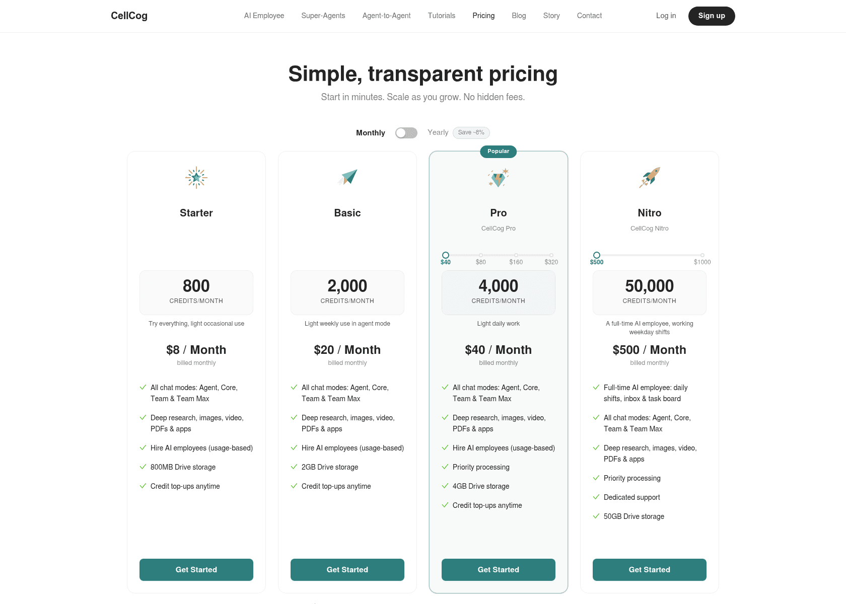 CellCog's pricing page showing the Starter, Basic, Pro and Nitro cards, as taken from CellCog