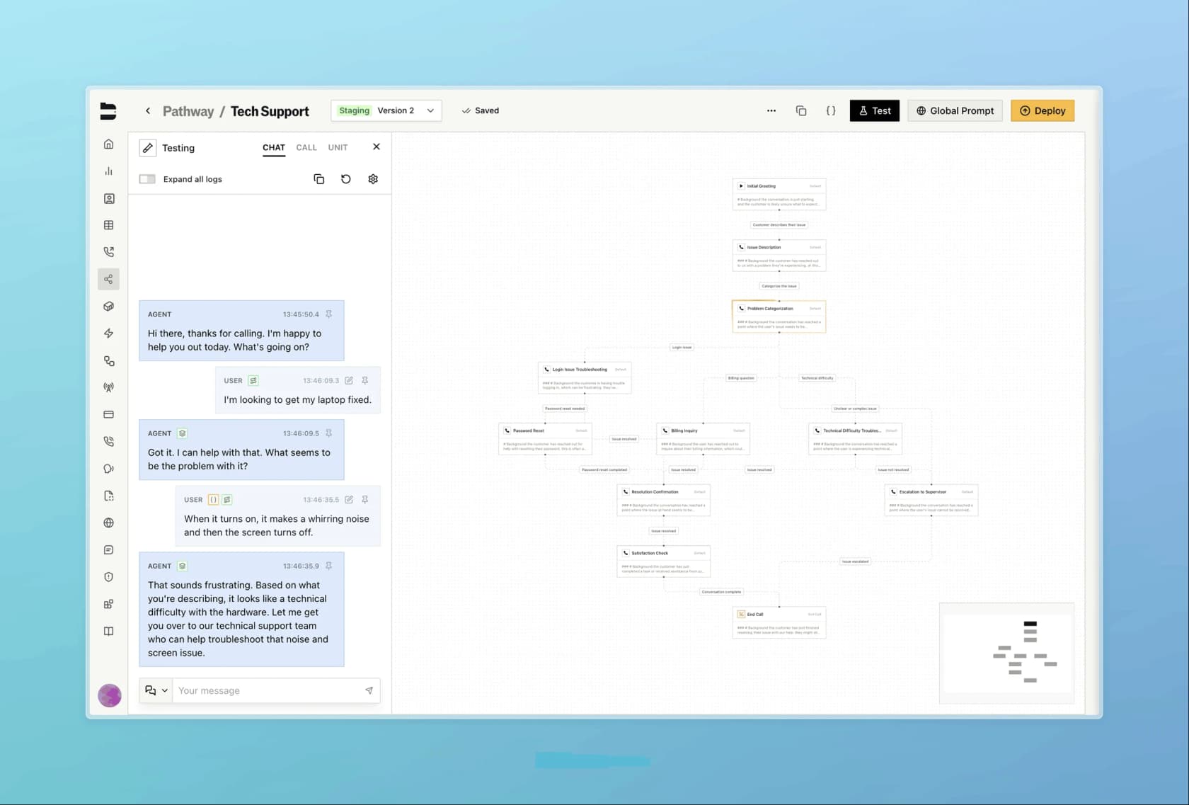 Bland's pathway editor for a Tech Support agent, with a chat test panel on the left and the branching call flow from greeting to escalation on the right, as taken from Bland's docs