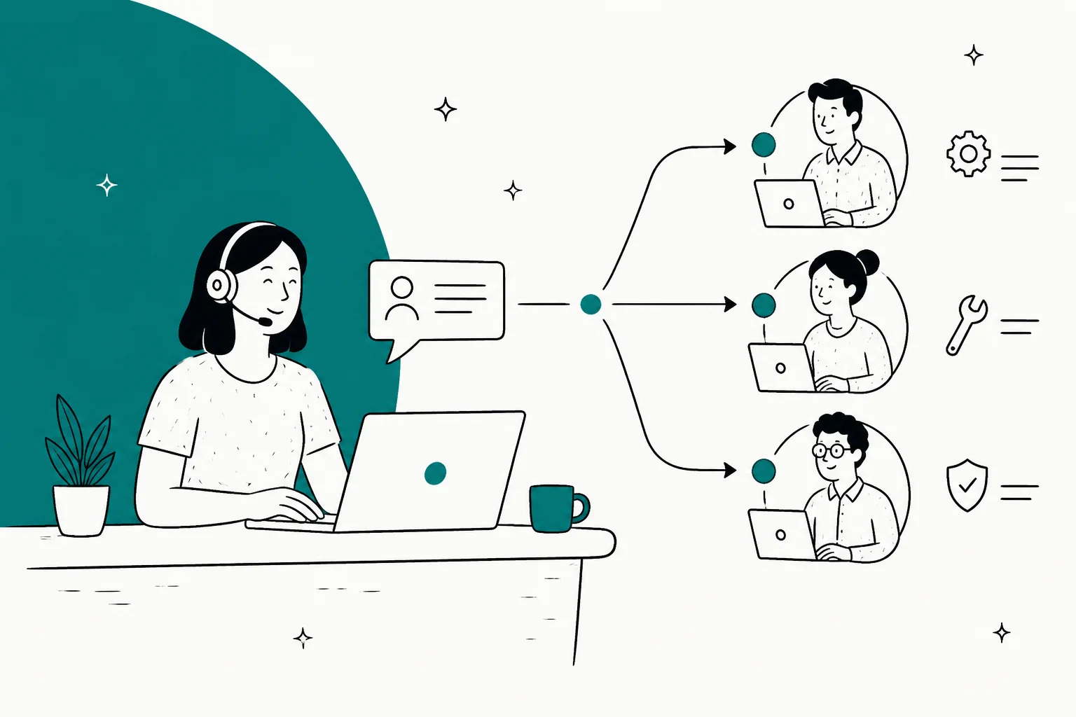 Illustration of an internal IT help desk handling employee requests across support tiers