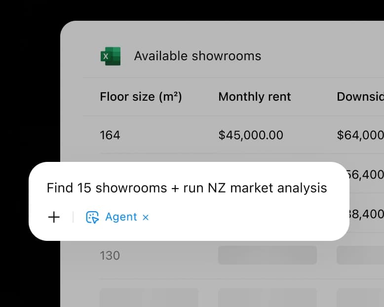 An Excel sheet of showroom data with an inline agent request reading "Find 15 showrooms + run NZ market analysis," as taken from OpenAI