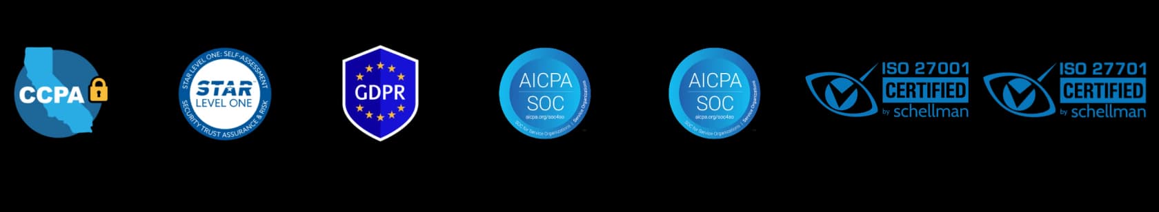OpenAI's compliance certifications, including SOC 2, CSA STAR, ISO/IEC 27001 and 27701, GDPR and CCPA, as taken from OpenAI