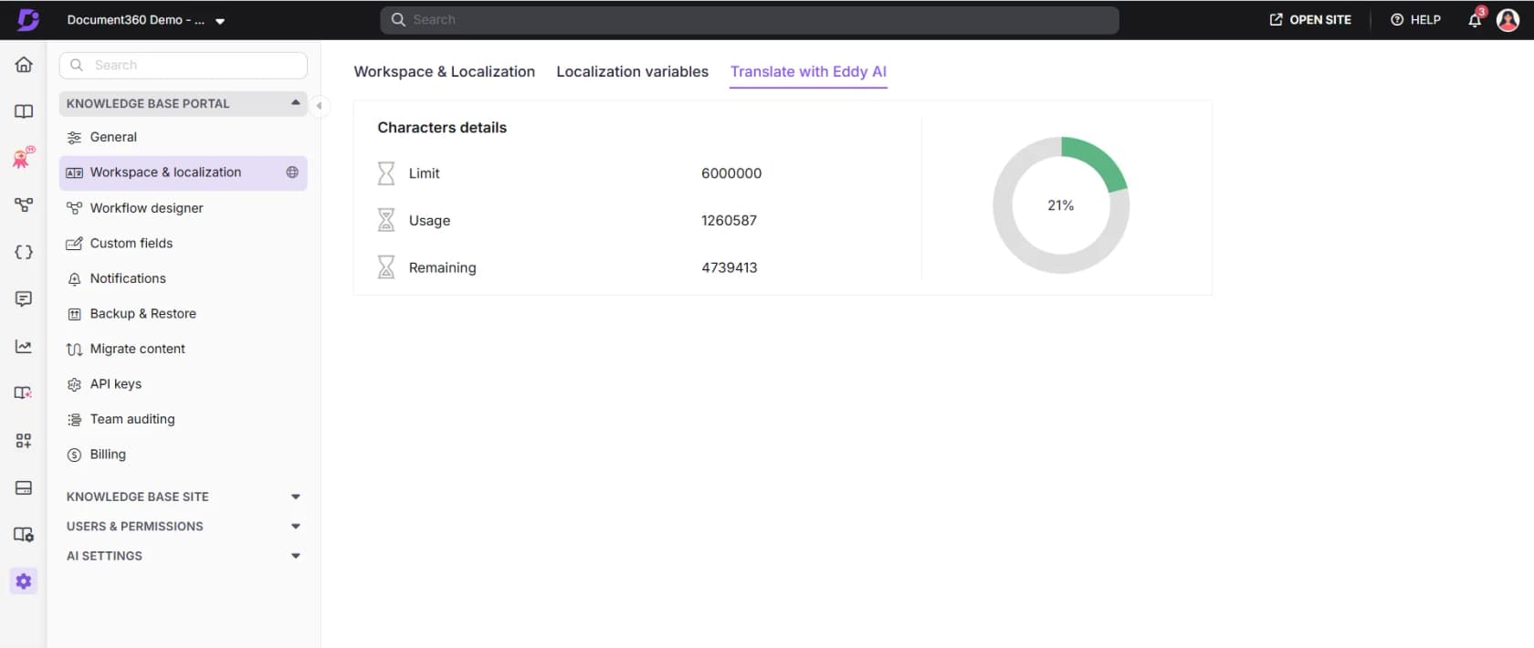 The Translate with Eddy AI tab in a Document360 demo workspace, showing a 6,000,000 character limit with 1,260,587 used, as taken from Document360's docs