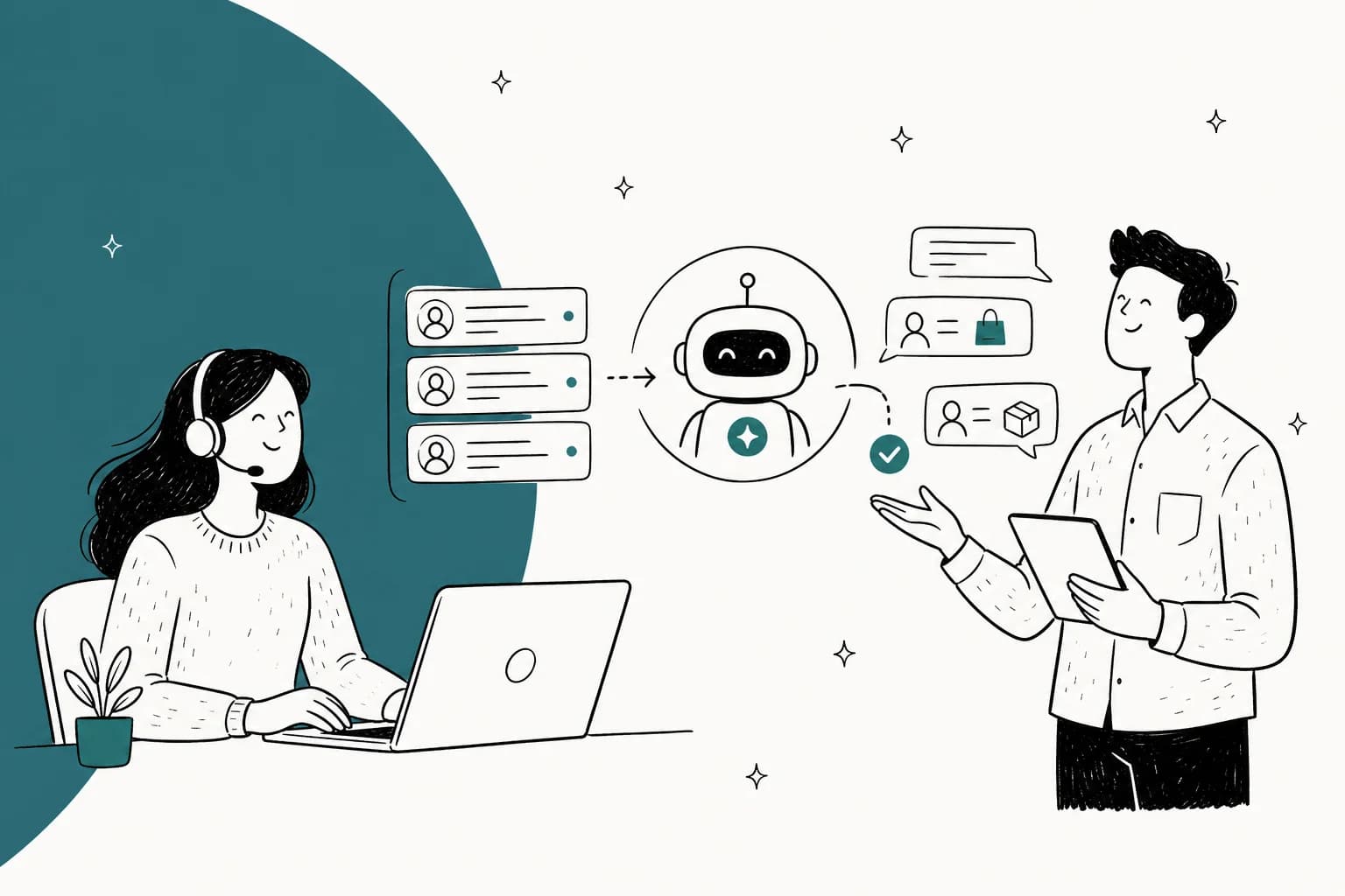 Illustration of AI being added to an ecommerce customer support helpdesk inbox