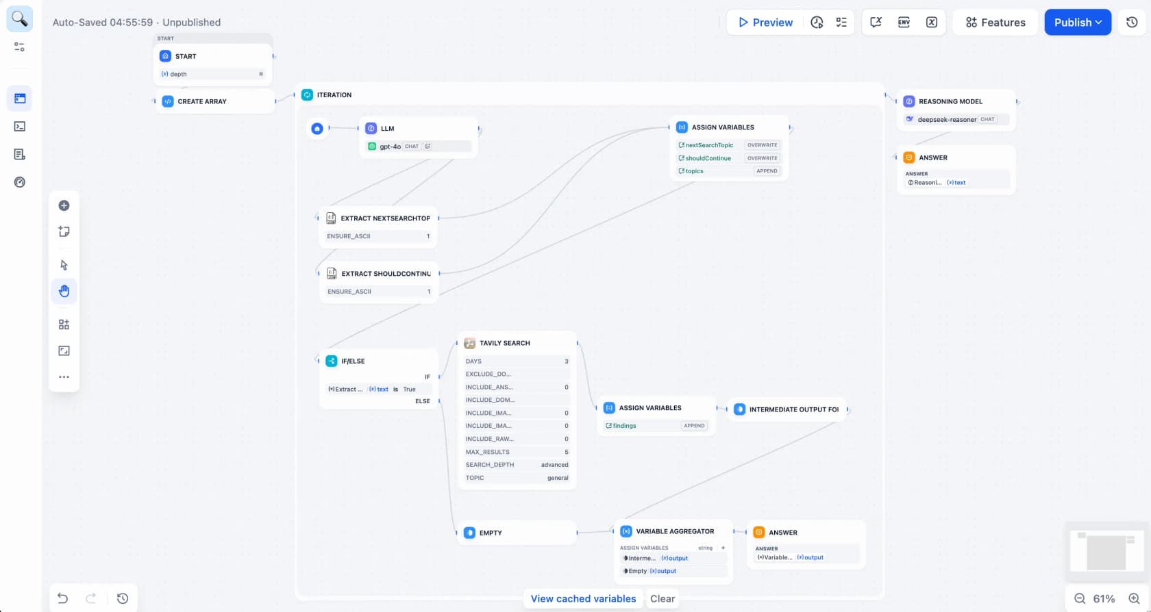 Dify's visual Workflow Studio canvas showing connected nodes for an agent, as taken from Dify