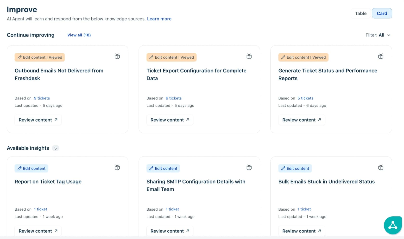 Freshdesk AI Agent Studio Improve tab with Edit content cards based on 9, 6 and 5 tickets, as taken from Freshworks support