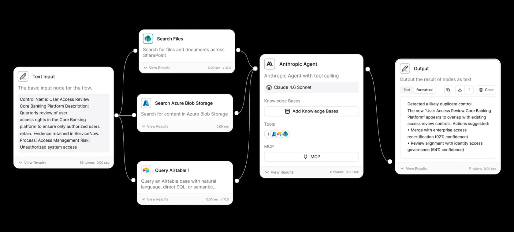 Stack AI workflow canvas chaining SharePoint and Azure Blob search into an Anthropic agent, as taken from Stack AI