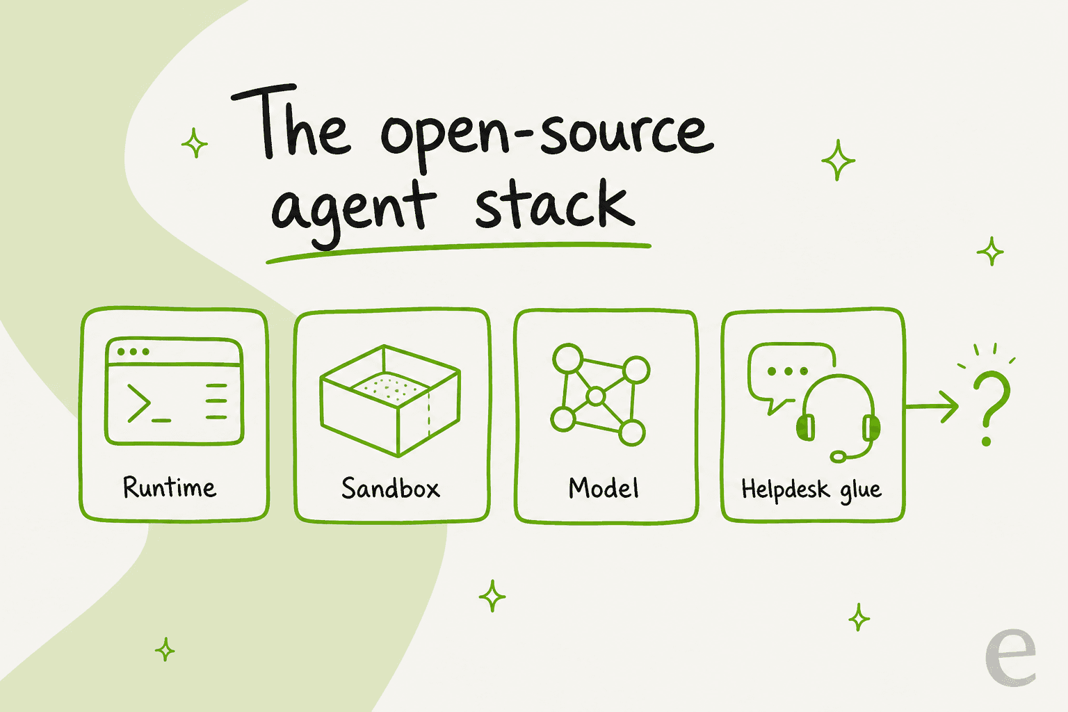 The open-source agent stack, and the helpdesk piece it leaves you to build