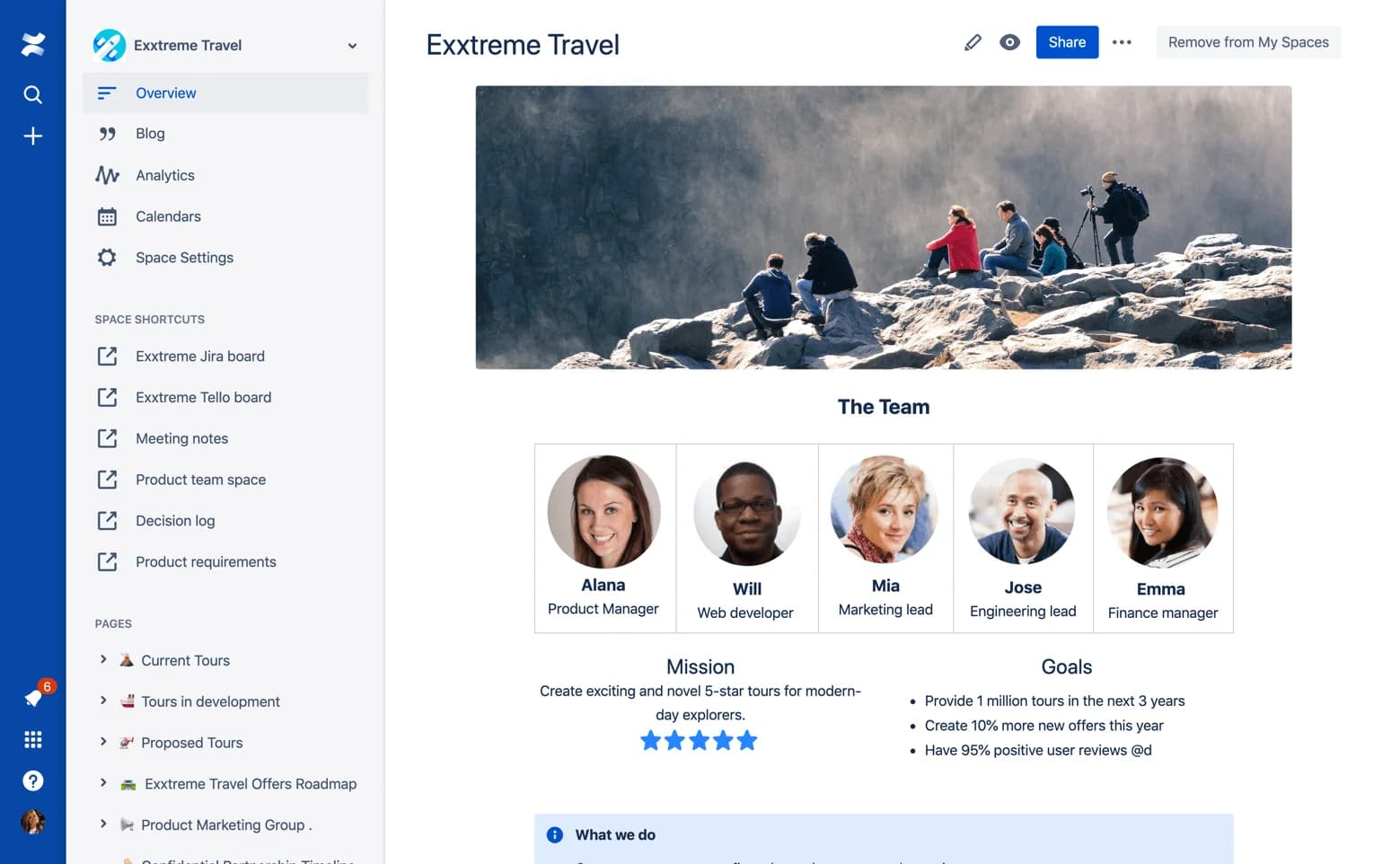 Confluence space overview page for an example team space with pages, shortcuts and a mission section, as taken from Atlassian
