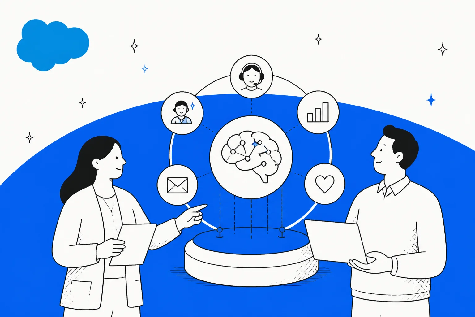 Illustration of the Salesforce Trusted Enterprise AI Harness wrapping an AI agent in six trust layers under an AI Control Plane