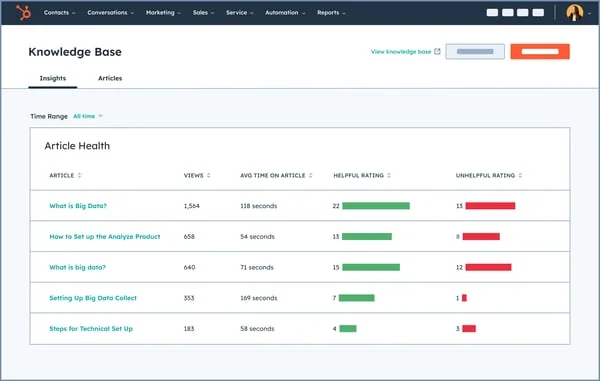 HubSpot Knowledge Base Insights with the Article Health table showing views, average time and helpful ratings, as taken from HubSpot