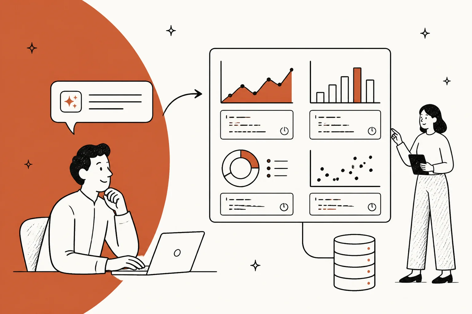 Hand-drawn illustration of a person at a laptop asking a question that becomes a four-chart dashboard connected to a database, with a colleague presenting it