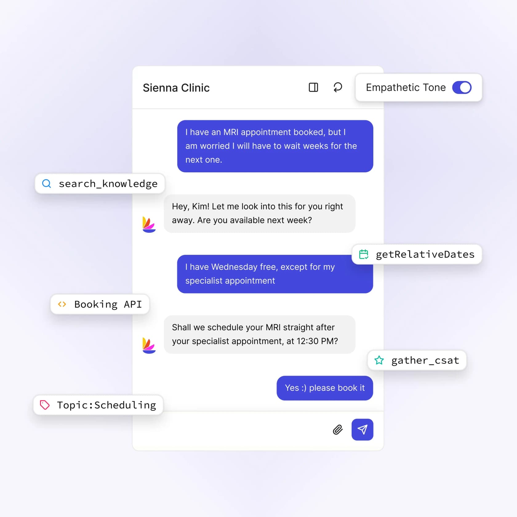 A Lorikeet agent booking an MRI appointment, ringed by the tool calls it used: search_knowledge, Booking API, getRelativeDates and gather_csat, as taken from Lorikeet