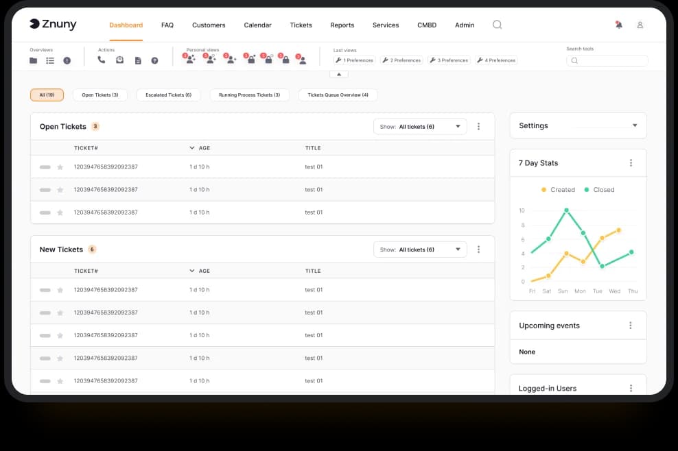 Znuny dashboard with open and new ticket queues, a seven-day created-versus-closed chart and queue overview tabs, as taken from Znuny