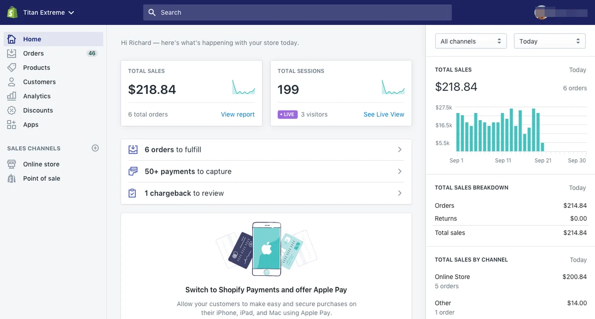 The Shopify admin dashboard showing sales, orders, and channels, as shown on Shopify