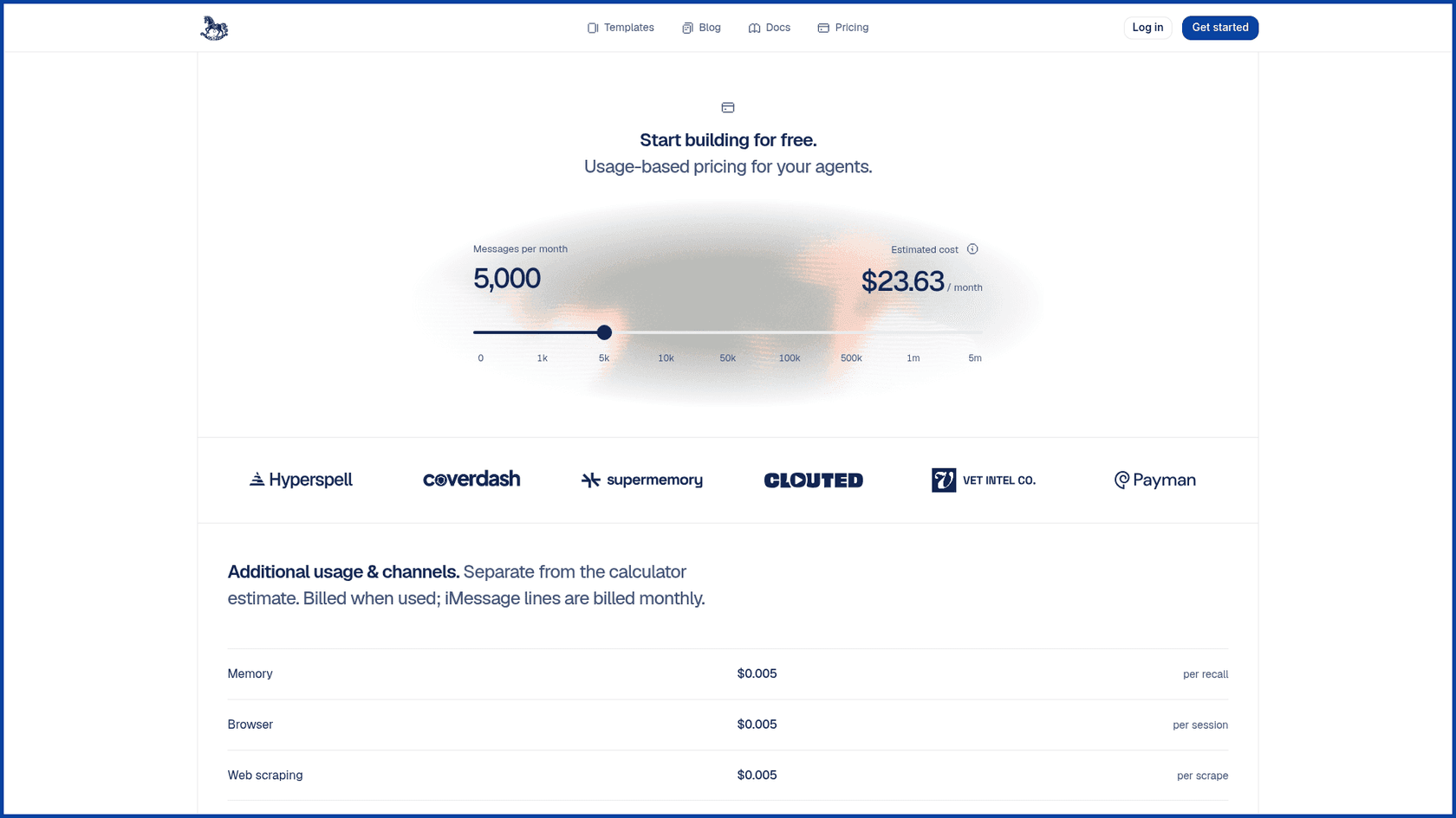 Keiki's pricing page headlined "Start building for free. Usage-based pricing for your agents," with a slider set to 5,000 messages per month at an estimated $23.63 per month and a list of add-ons starting with memory, browser and web scraping at $0.005 each, as captured from onkeiki.com