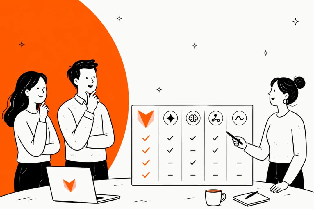 A team comparing AI text detectors on a whiteboard matrix, in Pangram's orange brand colour