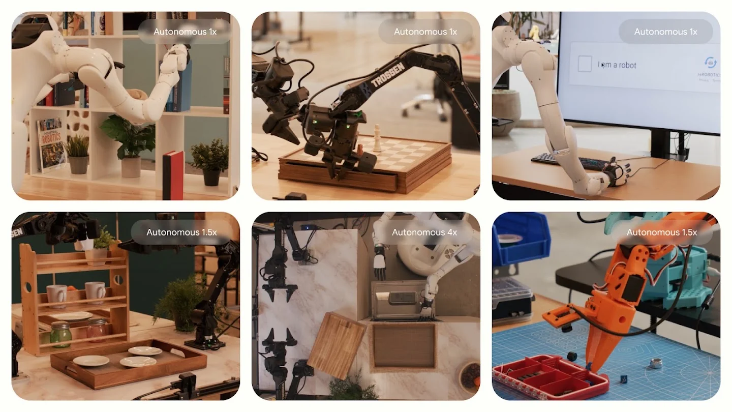 Six-panel grid of robots performing autonomous tasks at various speeds: a bi-arm robot shelving books, a Trossen arm moving a chess piece, an arm clicking an "I am a robot" checkbox on a monitor, a robot stacking plates on a rack, an overhead kitchen scene, and an orange gripper sorting parts into a tray, as taken from Google DeepMind