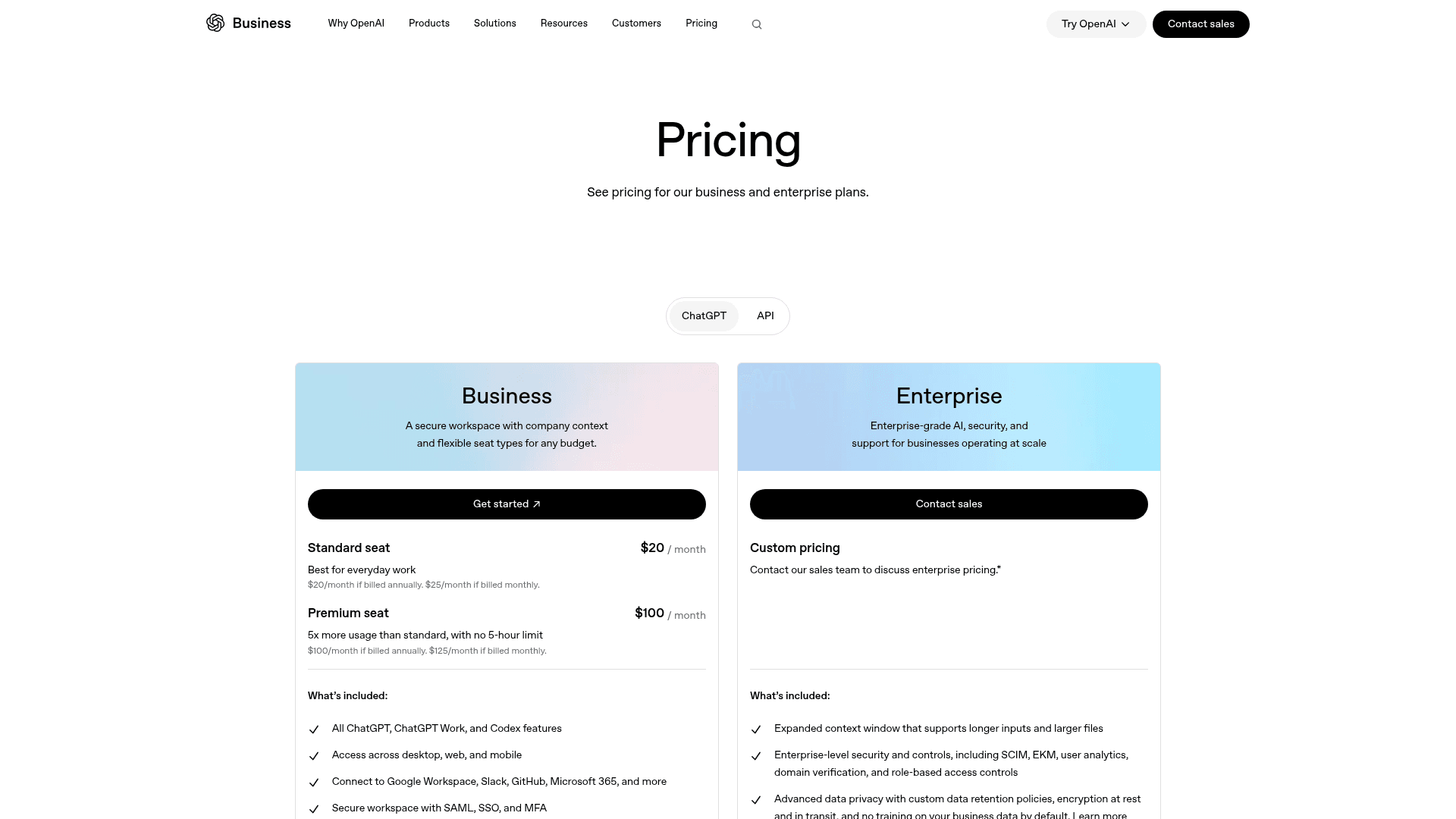 OpenAI's Business pricing page listing the Standard seat at $20/month and the Premium seat at $100/month with 5x more usage and no 5-hour limit, as taken from OpenAI