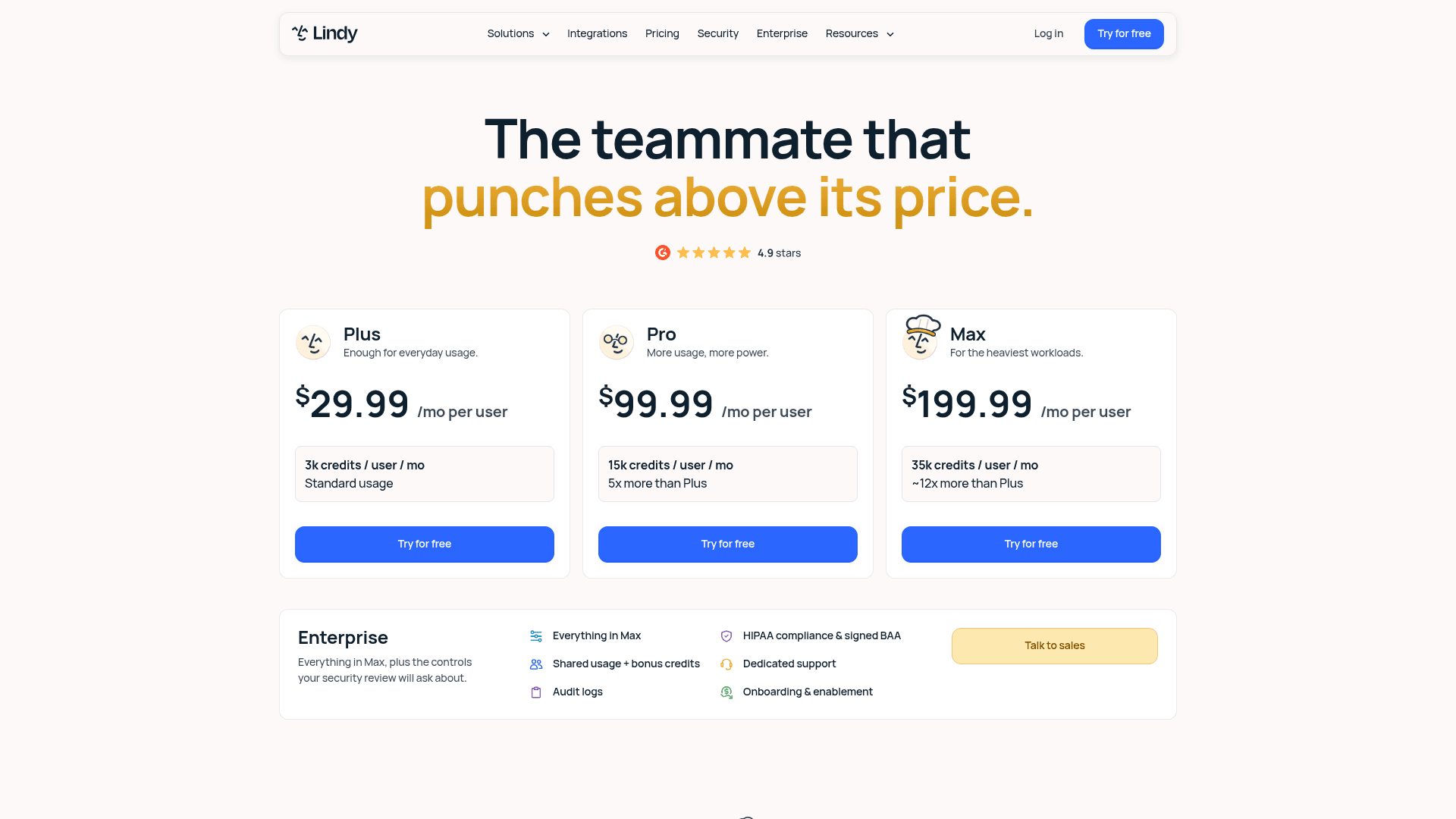 Lindy pricing page showing Plus, Pro, Max and Enterprise tiers with per-user credit allocations