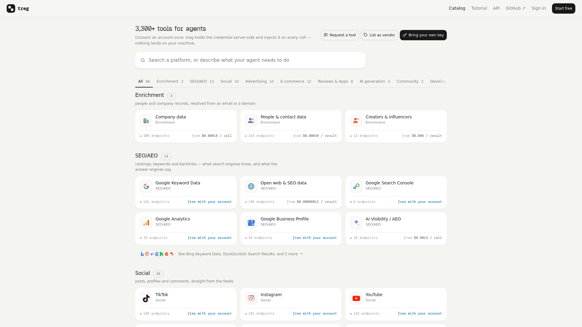 The Treg catalog page listing tool categories like Enrichment, SEO/AEO and Social, each with endpoint counts and a starting price per call, as taken from Treg