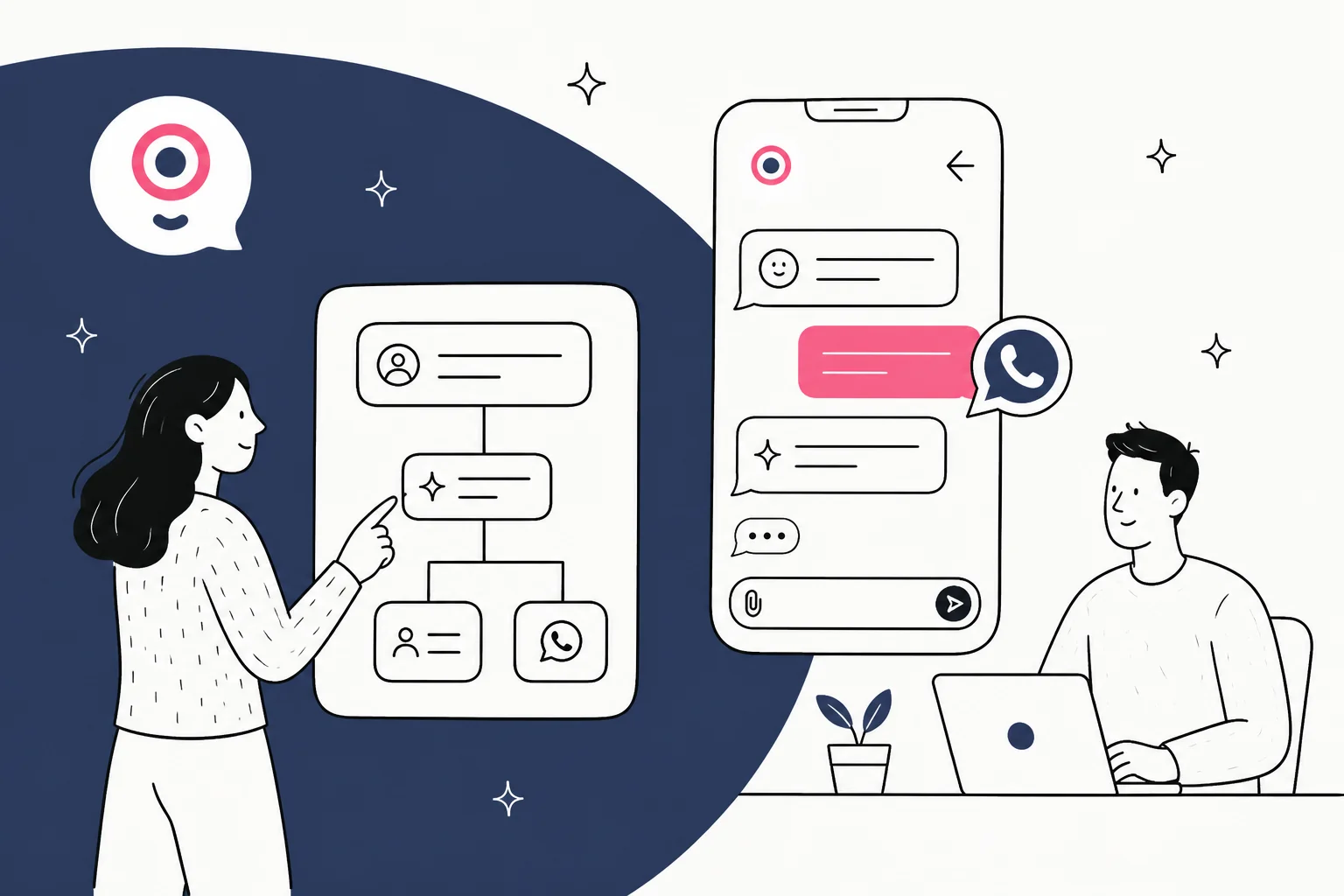 Hand-drawn illustration of a person building a branching Landbot chatbot flow next to a phone showing a WhatsApp conversation, with a support agent at a laptop