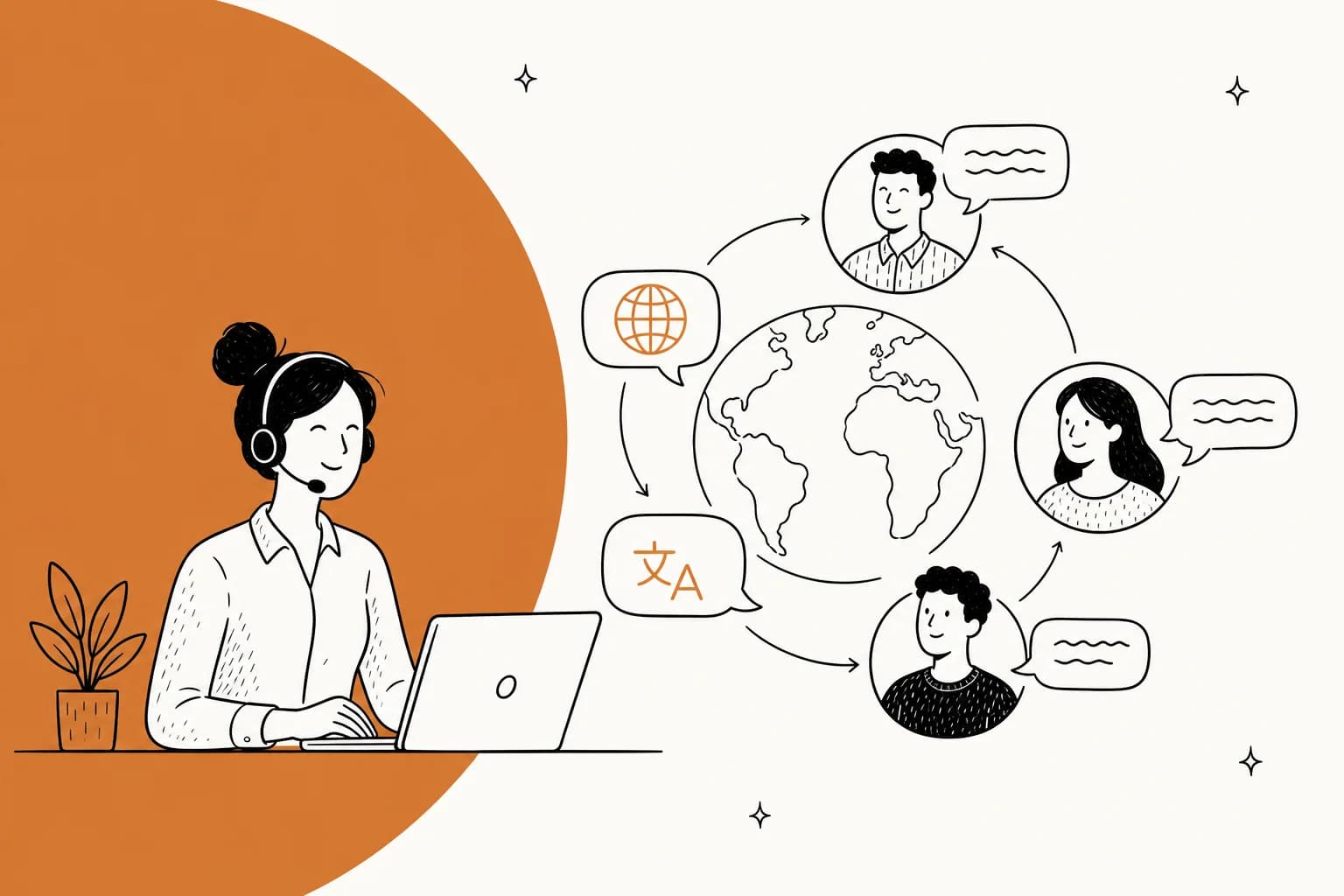 Illustration of a multilingual live chat conversation across several languages