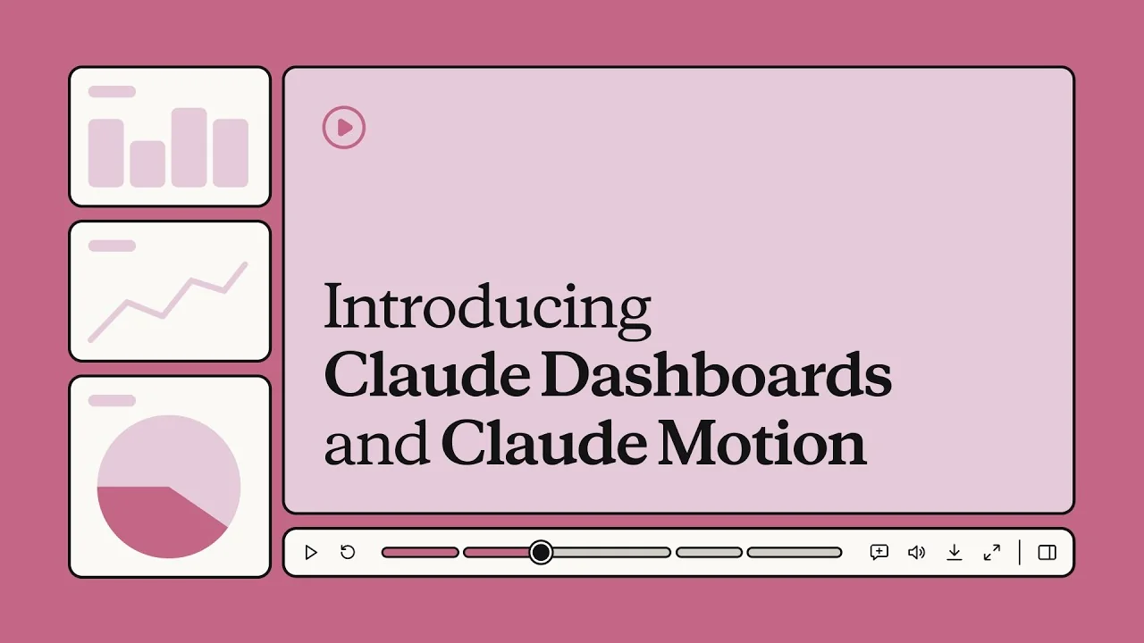 Anthropic's launch video for Claude Dashboards and Claude Motion, as taken from the Claude YouTube channel