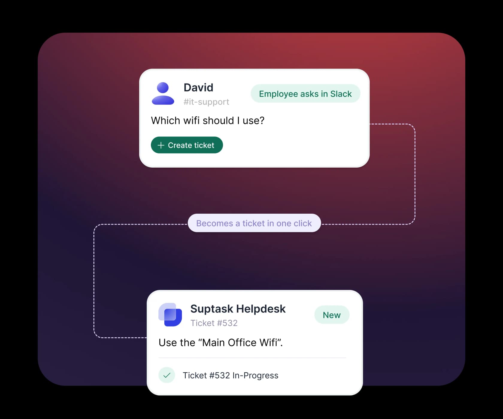 Suptask turning a Slack message in #it-support into ticket #532, as taken from Suptask