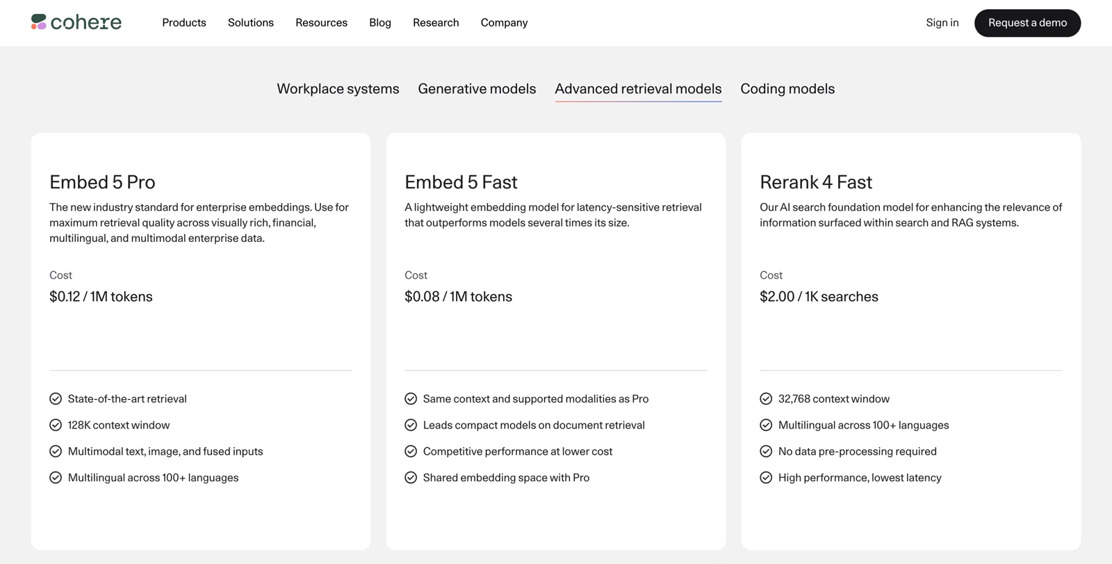 Cohere's pricing page showing Embed 5 Pro at $0.12 and Embed 5 Fast at $0.08 per 1M tokens, alongside Rerank 4 and Parse 5, as taken from Cohere