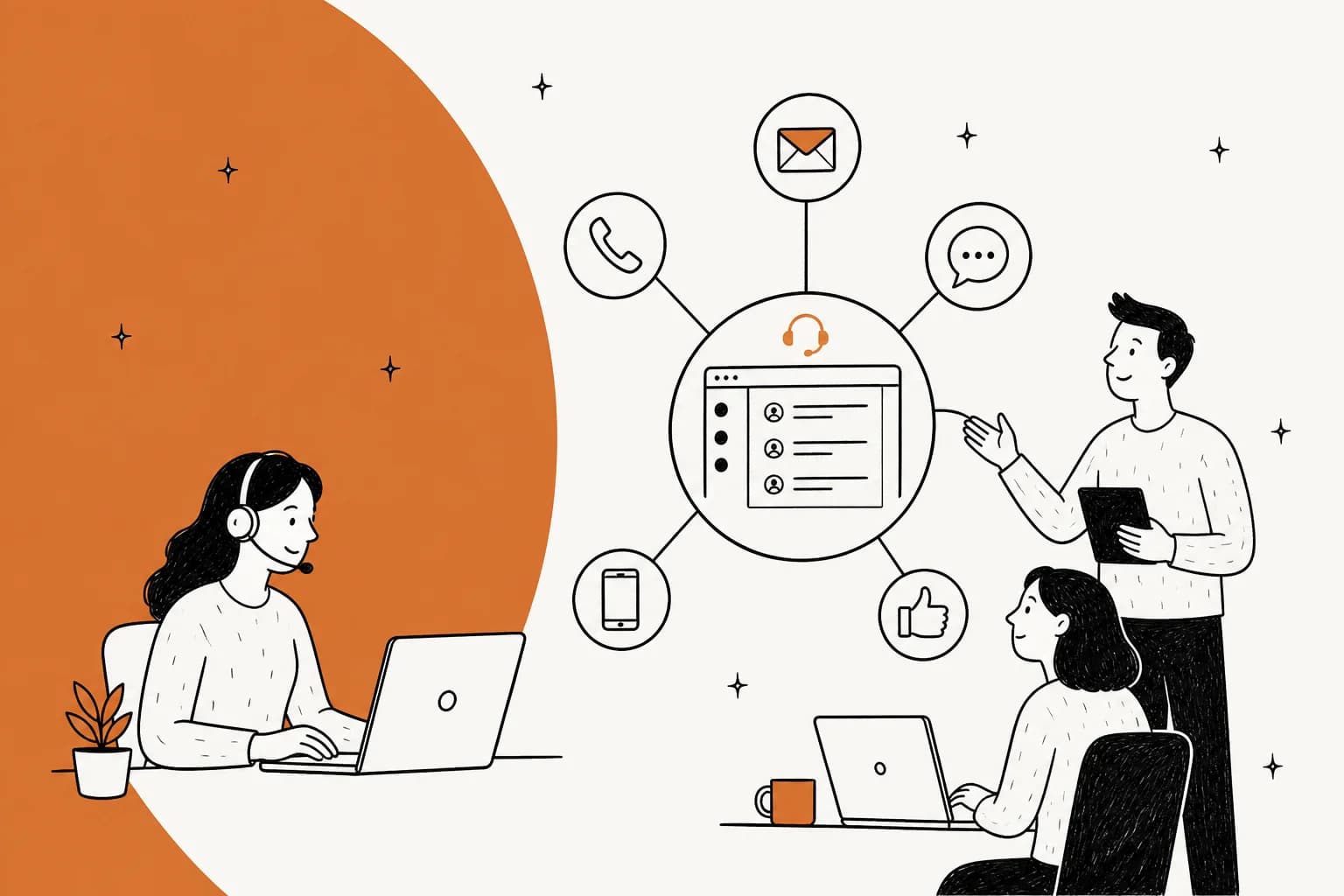 Illustration of six support channels funneling into one shared help desk inbox