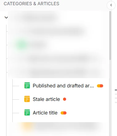 The Document360 category tree marking one article as stale next to published and drafted articles, as taken from Document360