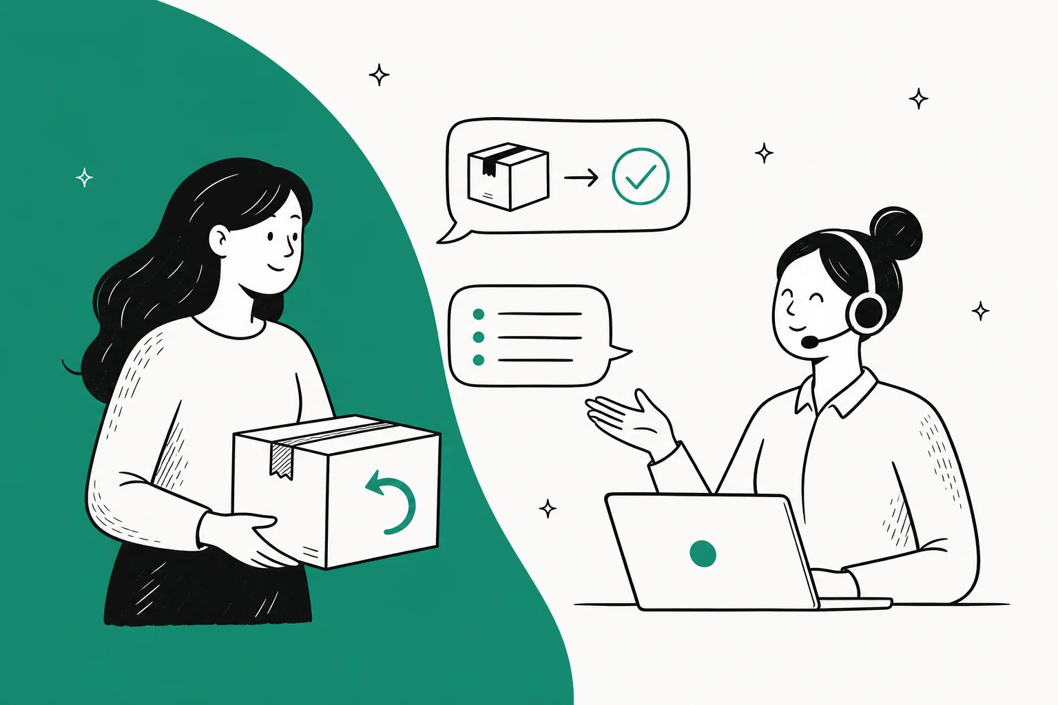 Illustrated banner for a 2026 guide on automating ecommerce returns with AI