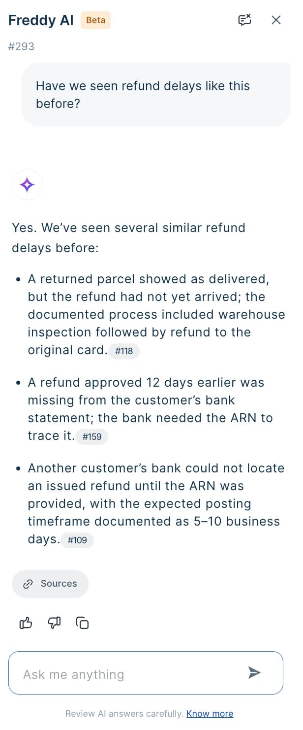Freshdesk Freddy AI panel answering "Have we seen refund delays like this before?" with three bullet points, each tagged with a past ticket number, and a Sources button, as taken from Freshdesk's help center