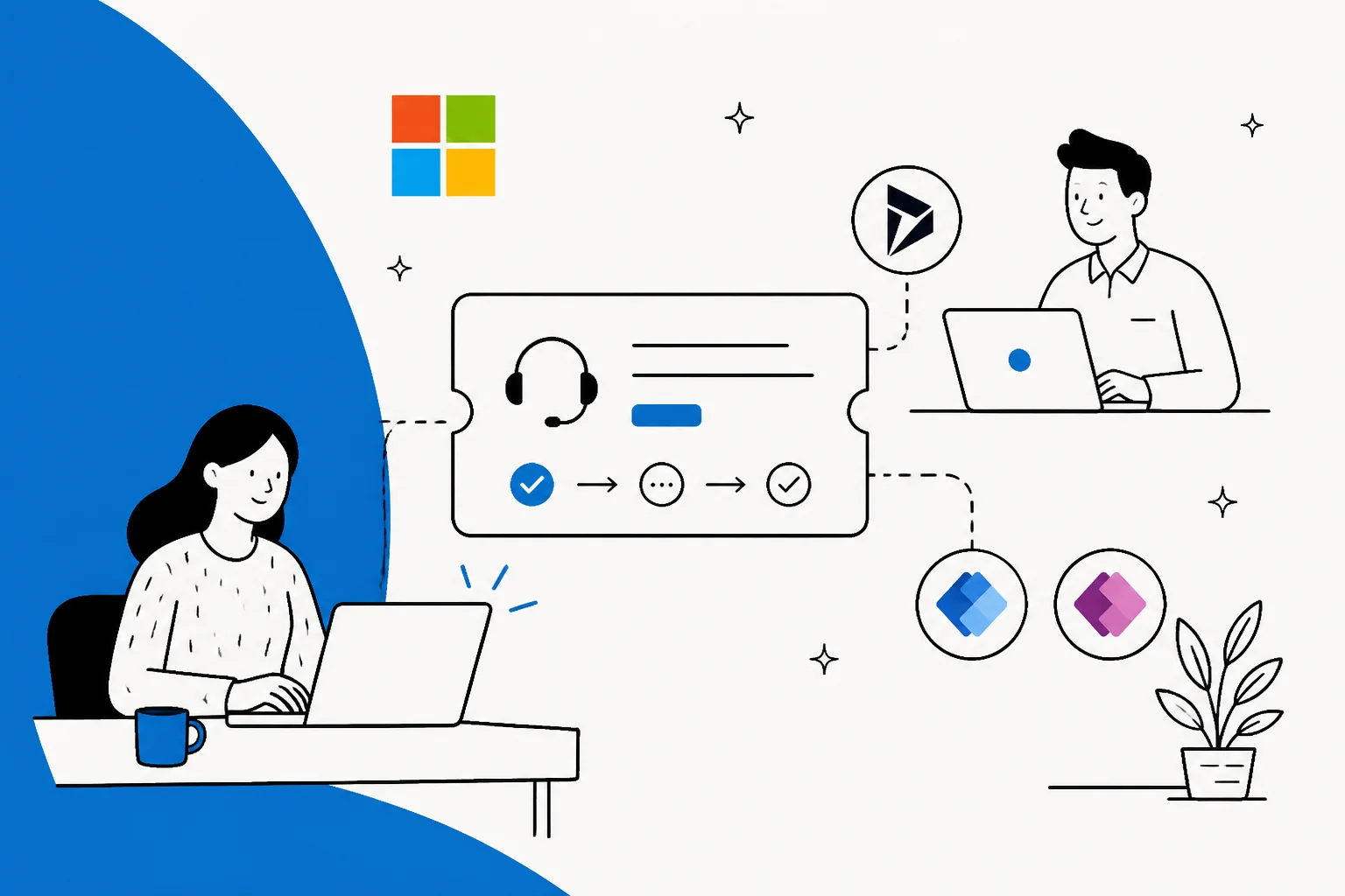 Illustration of a support ticket routing between Dynamics 365 and Power Platform inside a Microsoft stack