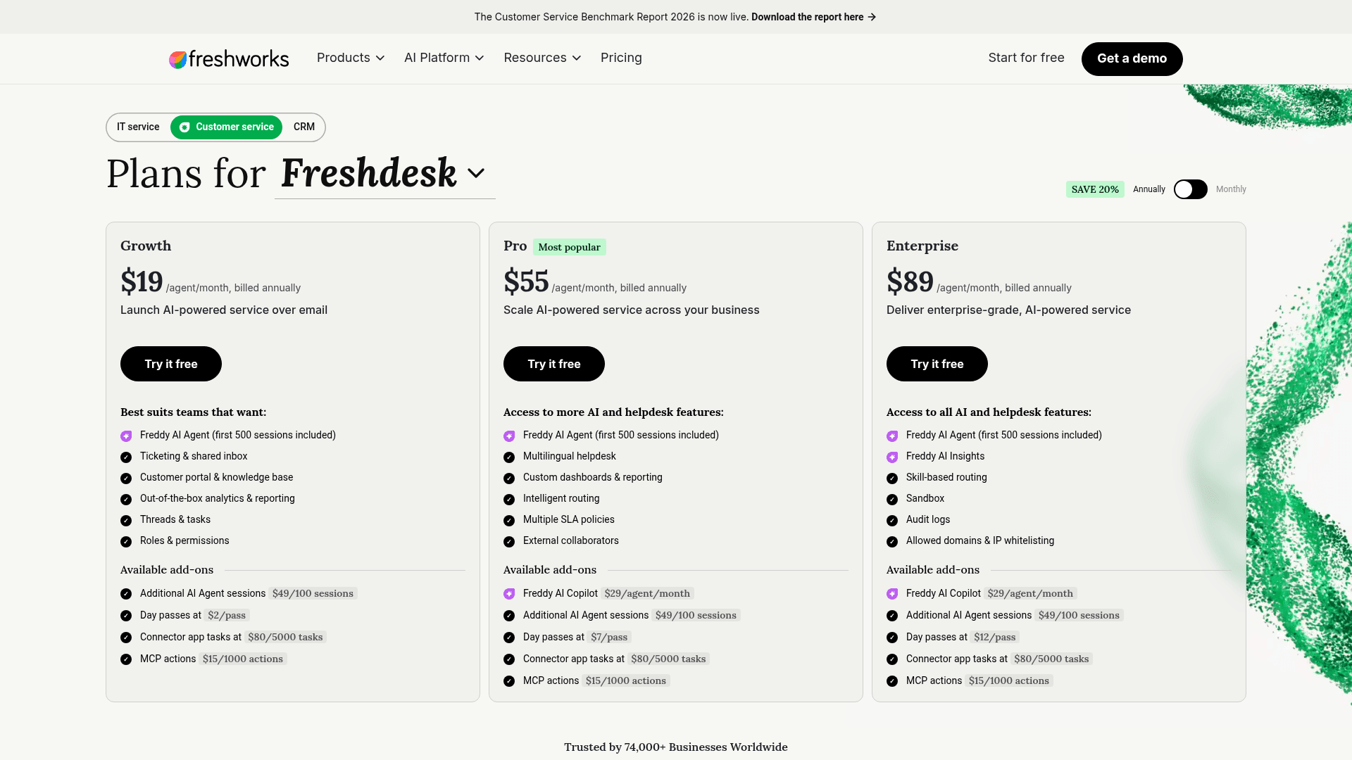Freshdesk pricing page showing Growth at $19, Pro at $55 and Enterprise at $89 per agent per month, with MCP actions at $15 per 1,000 listed as an add-on on each plan, as taken from Freshdesk